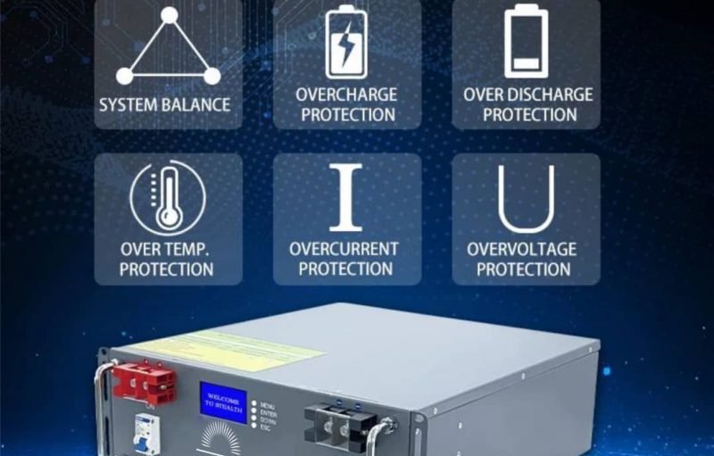 Battery Management System